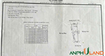 Bán nhanh lô đất mặt đường vị trí đẹp tại phường Thuỷ Nguyên (xã Dương Quan), TP Hải Phòng