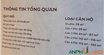 Kinh Bắc ( KBC) khởi công dự án tổ hợp 9 tòa cao tầng tại Bắc Sông Cấm , Phường Thủy Nguyên