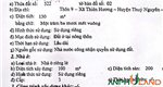 Chính chủ bán gấp nhà đẹp chỉ việc xách vali về ở phường Thiên Hương, TP Hải Phòng