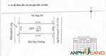 Bán lô đất đẹp phường Thuỷ Nguyên (Dương Quan), TP Hải Phòng