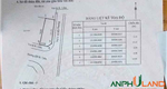 Cần bán lô đất đấu giá TDP Bái Trong, phường Thủy Nguyên ( xã Hoa Động), TP Hải Phòng