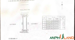 Cần bán lô đất TĐC Phường Thủy Nguyên ( xã Hoa Động), TP Hải Phòng
