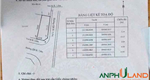 Cần bán 2 lô góc đẹp nhất đấu giá TDP Bái Trong, P. Thủy Nguyên ( xã Hoa Động), TP Hải Phòng