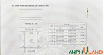 Cần bán vài lô đất mặt đường 26 m, khu C, TĐC Bắc Sông Cấm, Phường Thủy Nguyên