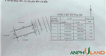 Chính chủ gửi bán lô đất  tại khu đấu giá An Trại, phường Hoà Bình (An Lư), TP Hải Phòng 