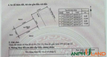 Cần bán đấu giá đẹp tại Phường Nam Triệu (xã Lập Lễ), TP Hải Phòng