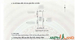 Chính chủ gửi bán lô đất đẹp tại trung tâm phường Thiên Hương, TP Hải Phòng