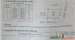 Anh chủ gửi bán lô đất giá rẻ tại TDP Đường Đá, phường Thuỷ Nguyên, TP Hải Phòng