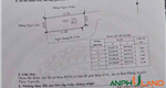 Cần bán lô góc 60m2 tại TDP Đường Đá, Phường Thủy Nguyên (xã Hoa Động), TP Hải Phòng