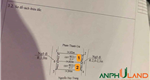 Cần bán lô F0 61m2 phường Thủy Nguyên (xã Hoa Động), TP Hải Phòng